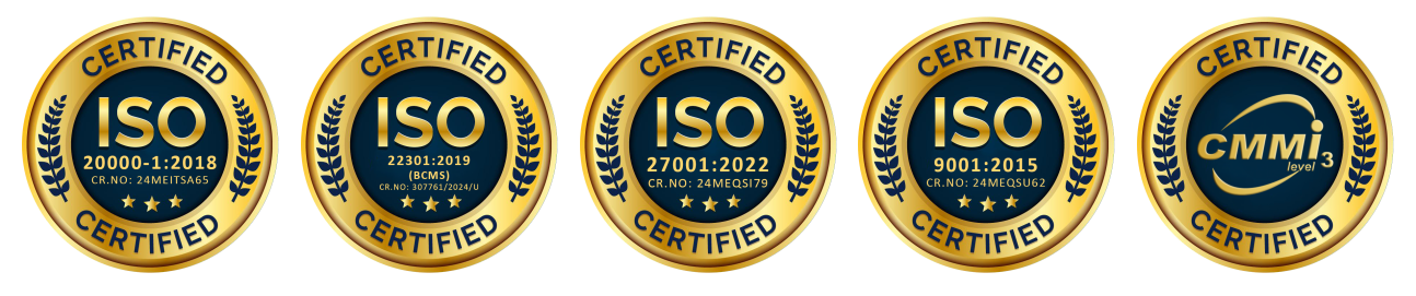teleGlobal Certificates