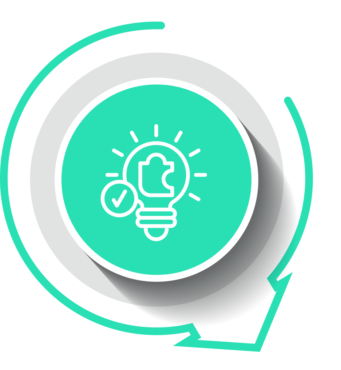 Remote Infrastructure Management Process