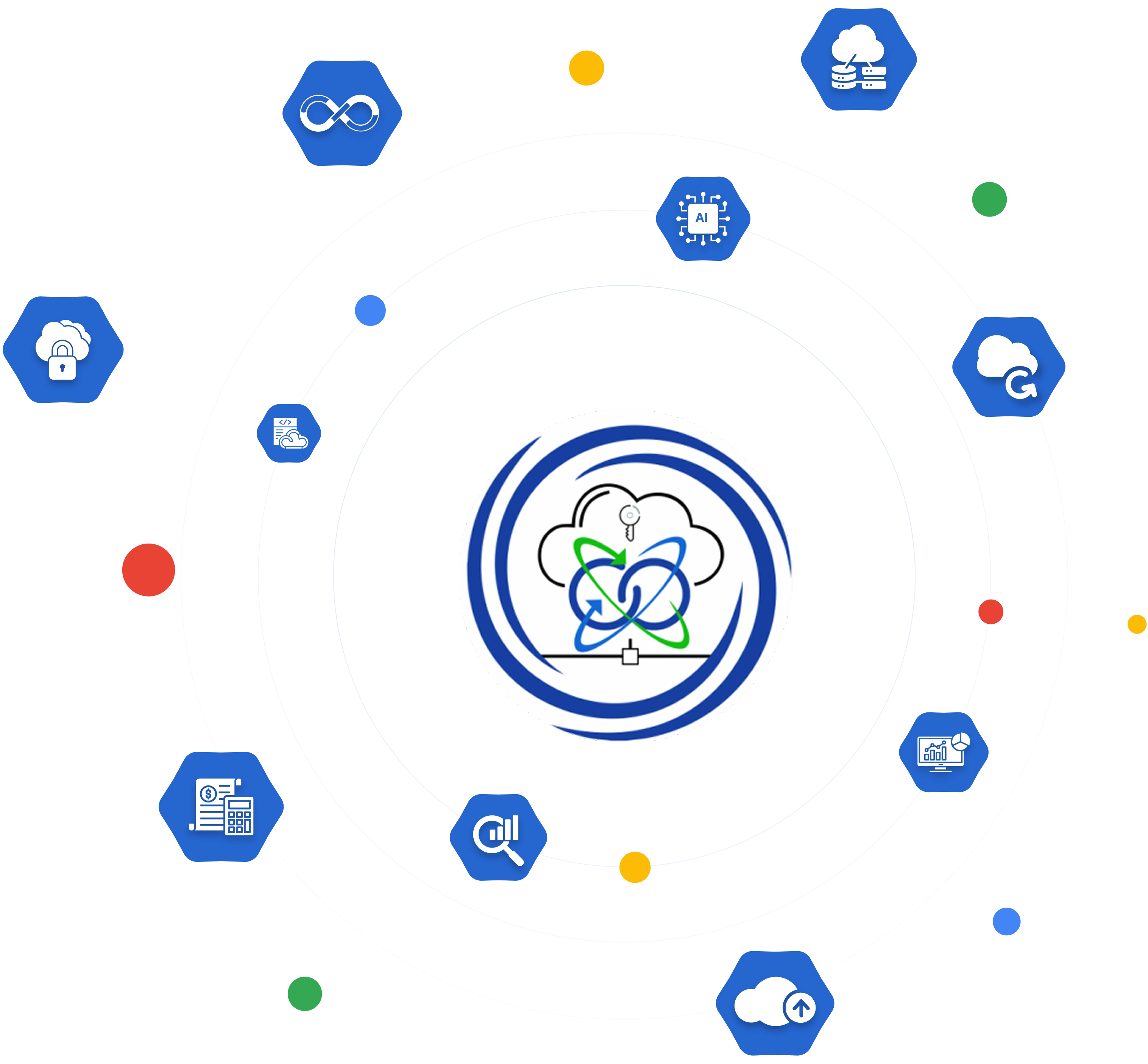 Why Choose Teleglobal