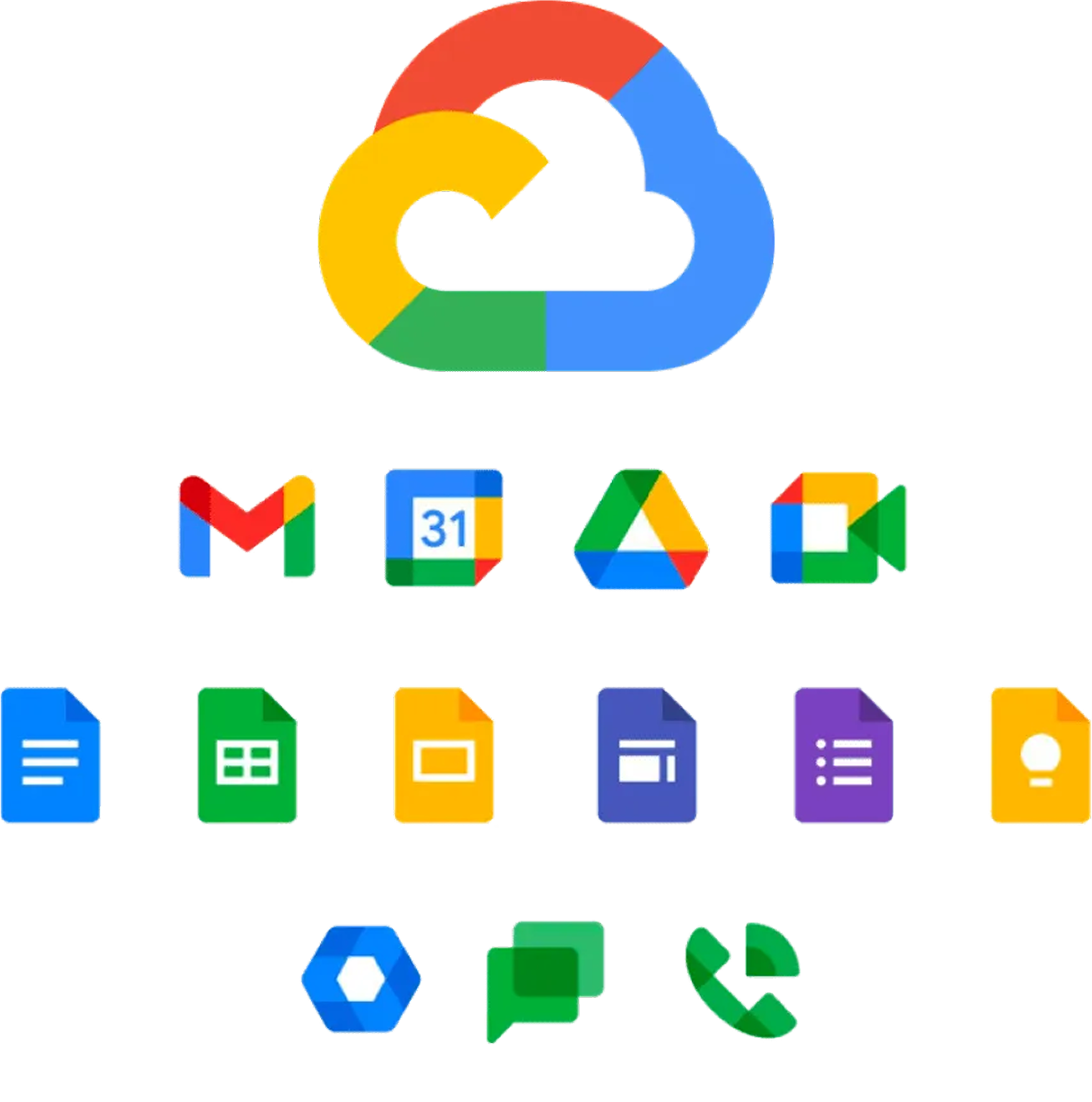 Azure Services