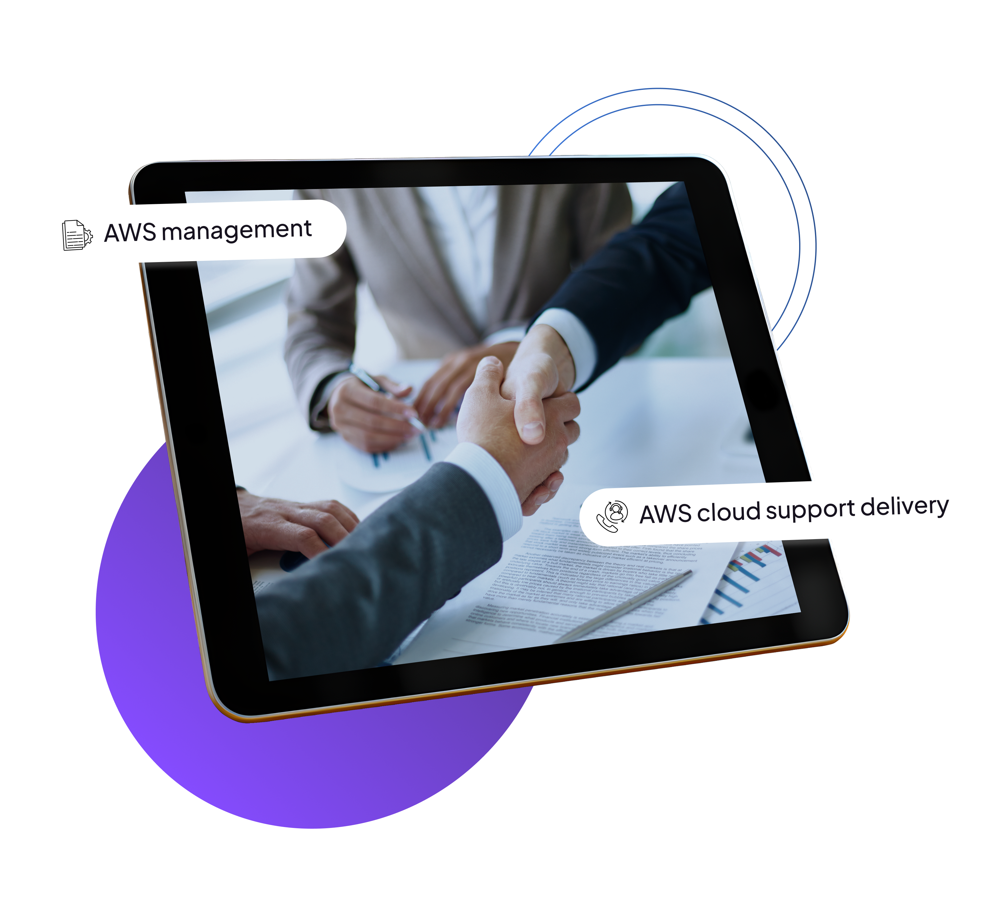 Azure Services