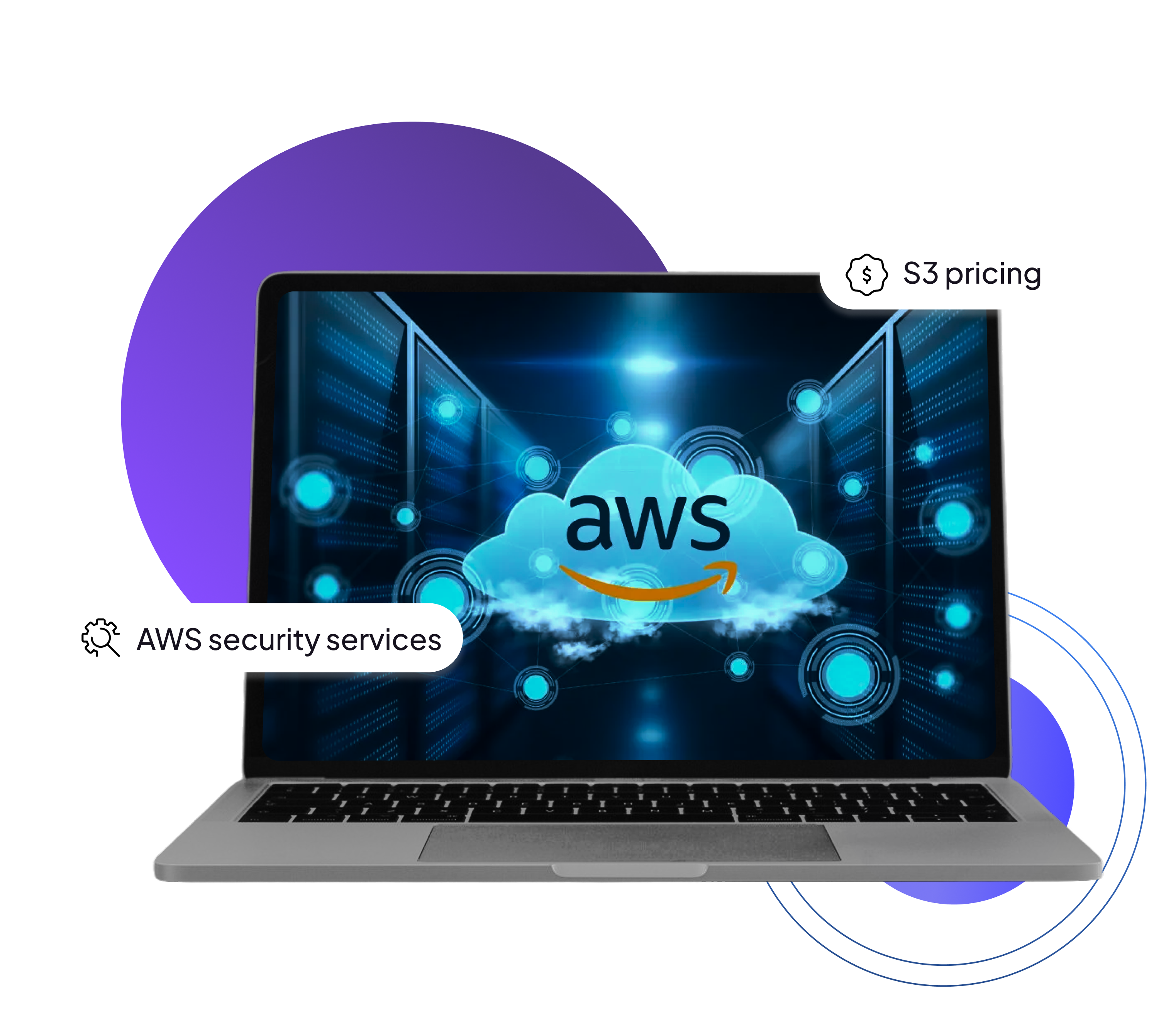 Azure Services