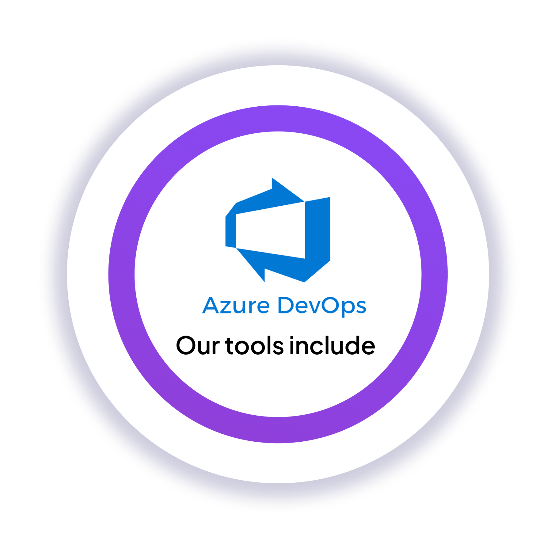 Azure DevOps
